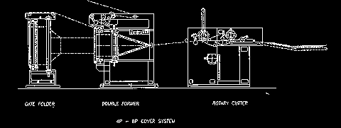 4P - 8P Cover System